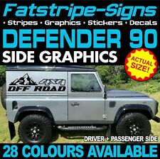 LAND ROVER DEFENDER 90 4x4 OFF