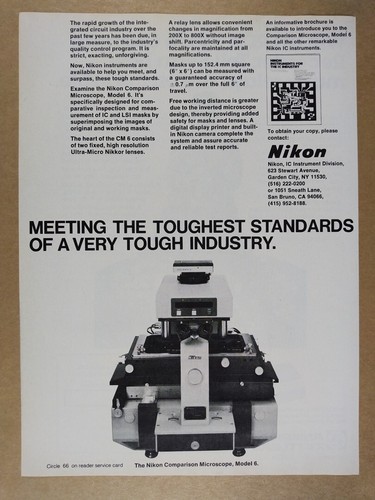 1980 nikon comparison - 1980,