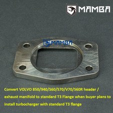 Turbo Turbine Inlet Flange
