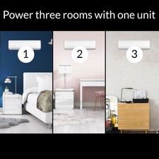 GRADE A1 - Indoor Multi-split 27000 BTU SmartApp WIFI In A1/A1/IQOOL-3MS9K9K9KIN