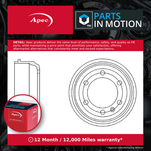 Brake drum fits - drum, 2.4d