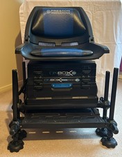 Preston Innovations ONBOX