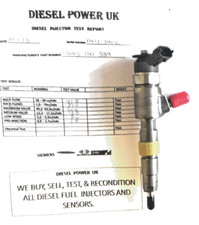 Ford tdci citroen - ford,