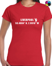 LIVERPOOL LATITUDE LONGITUDE