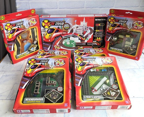 Xts expandable train set - xts,