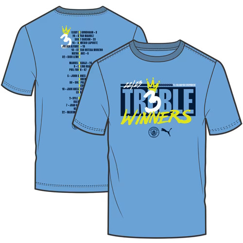 Manchester city football - city,