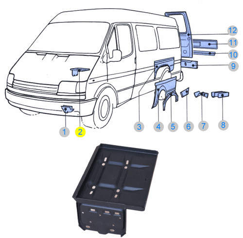Ford transit mk5 - mk5, panel