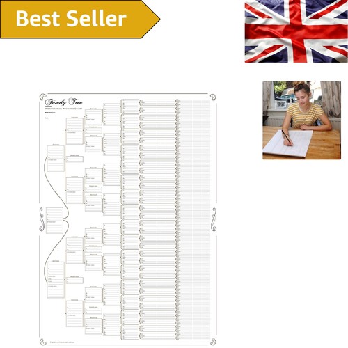 Personalized genealogy - personalized,