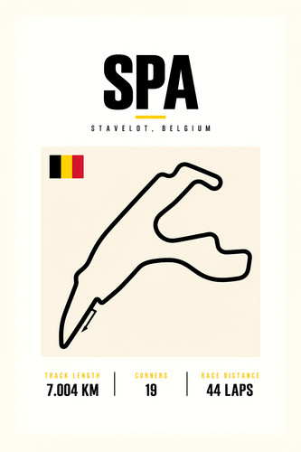 Spa francorchamps circuit - spa,