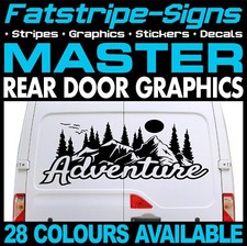 to fit RENAULT MASTER