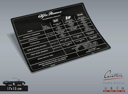 Fluid sticker alfa romeo - alfa,