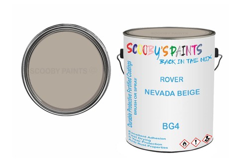 Classic paint for austin - classic,