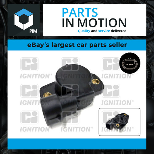 Accelerator throttle position - accelerator,