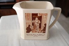 Arthur Bell and Sons Ltd Wade