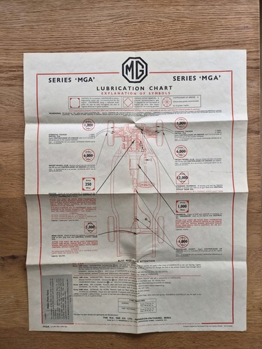 Original mga lubrication - original,