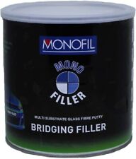 Monofil Glass Fibre Bridging