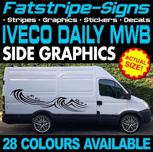 Fit iveco daily - fit, mwb