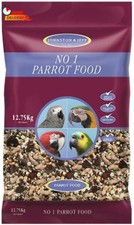 Johnston & Jeff Parrot Food