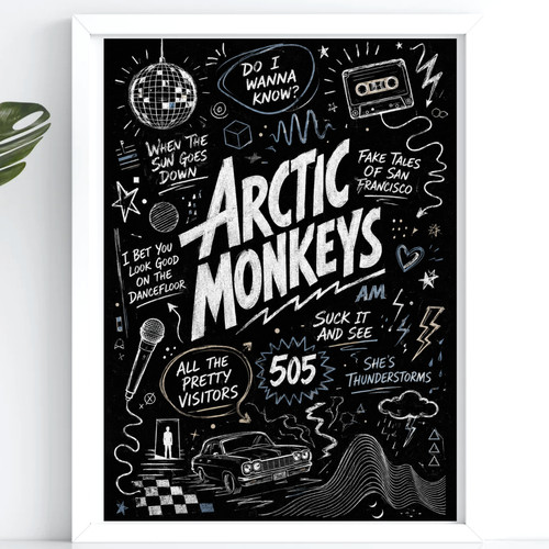 Arctic monkeys album - arctic,