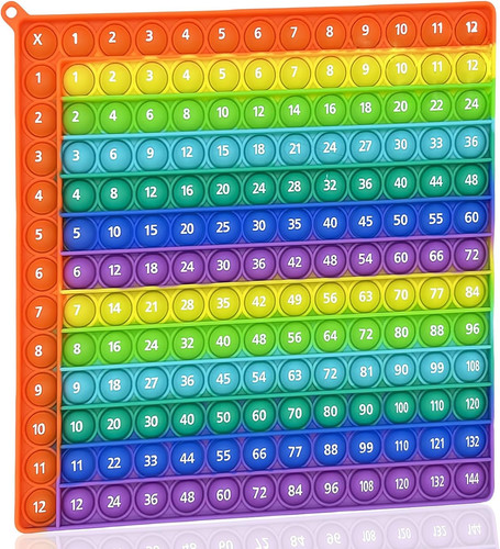Maths pop board interesting - maths,