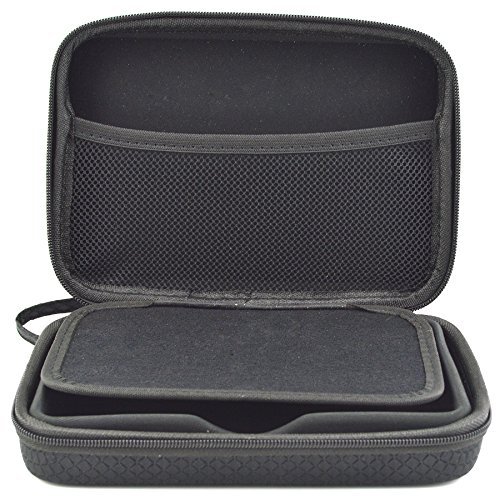 Gps navigation hard - gps,