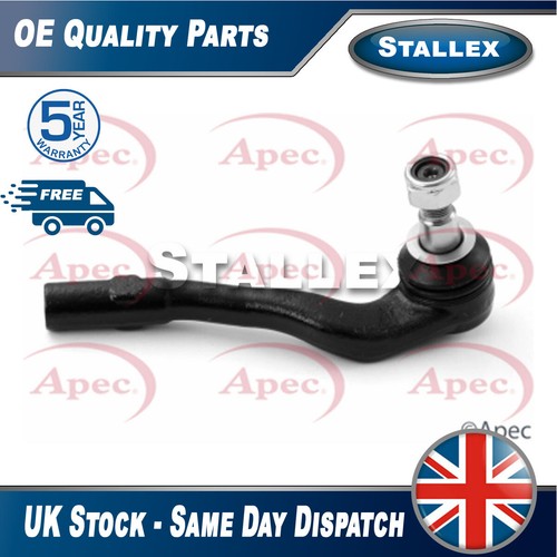 Fits mercedes class - fits, e-class