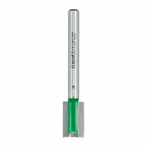 C019ax1 4tc trend - c019ax1/4tc,