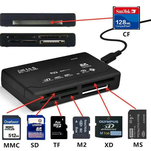 Usb memory card - usb, cf