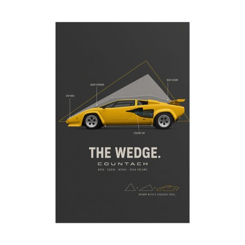 Lamborghini countach poster - lamborghini,