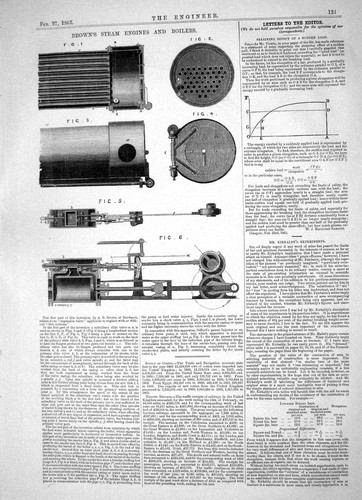 Old engineering 1863 invention - 1863,