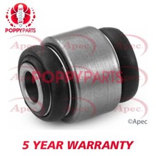 Fits Mercedes C-Class E-Class