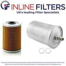 Filter Kit for Mercedes