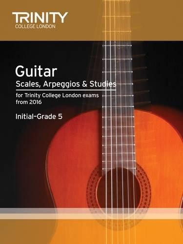 Guitar plectrum - &,