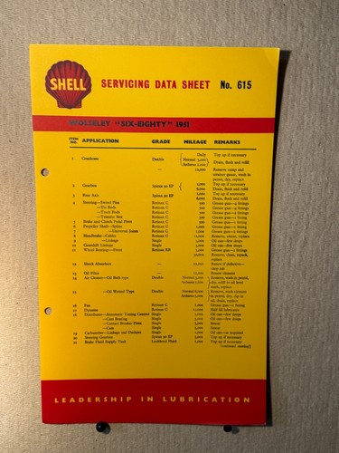 Vintage shell wolseley - vintage,