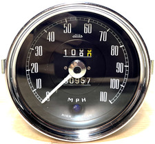 Speedo speedometer British