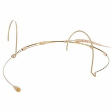 DPA 4066 CORE Omni Mic | Small