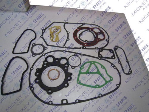 Fit for royal enfield - fit,
