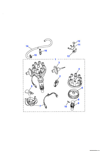 Land rover distributor - land,