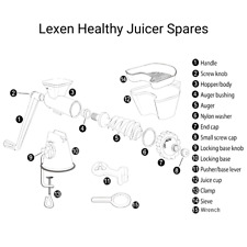 Spare Parts for Lexen's Manual Wheatgrass Juicer (GP27)