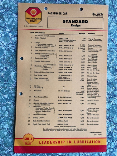Shell service guide - service,