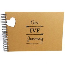 A3/A4/A5, Our IVF Journey