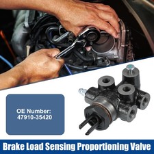 Brake Load Sensing