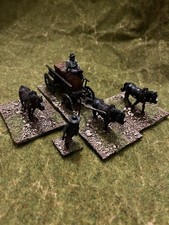 Napoleonic Or AWI Baggage