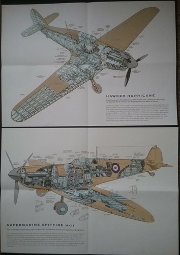 Supermarine spitfire mkii - mkii, &