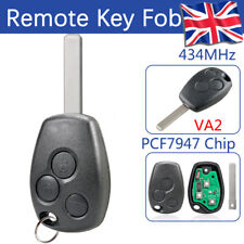 for 2014 2015 2016 2017