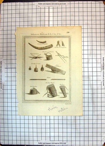 Antique print music - antique,