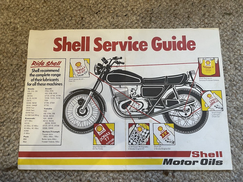Shell service guide - shell, poster