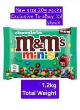 Milk chocolate minis - m&m's,