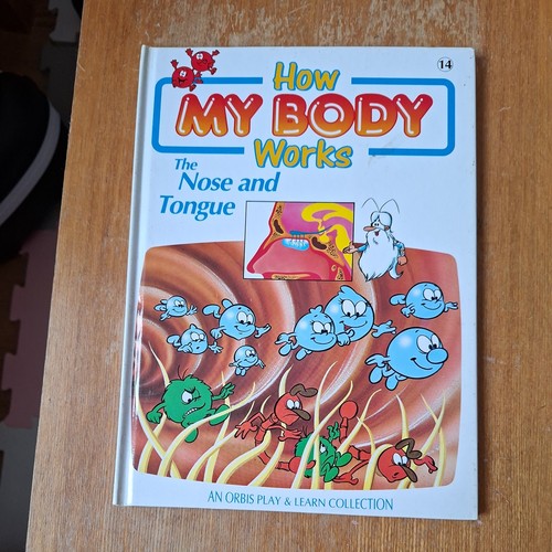 Orbis how body works - my,