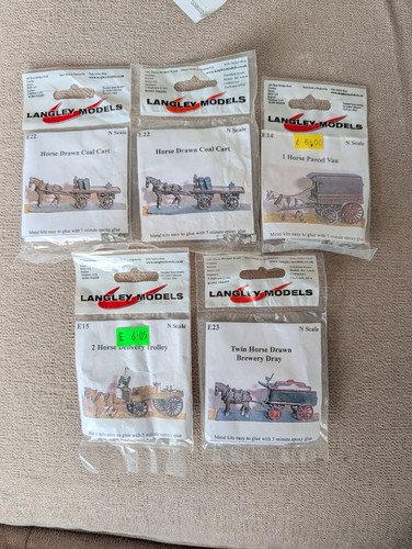 Langley model gauge - langley, n